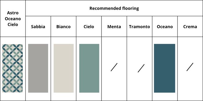 colours combinations astro oceano cielo
